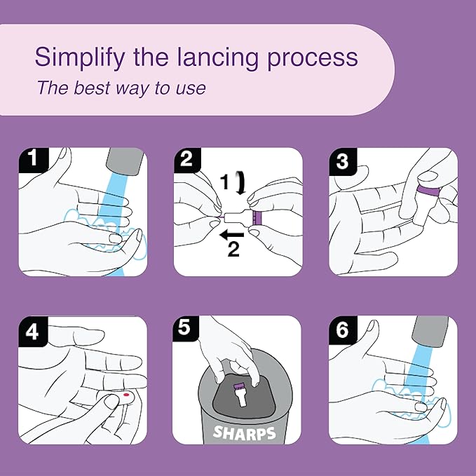 Image of DropSafe Acti-Lance Lite 28G x 1.5 mm Safety Lancet – Push Button Activation
