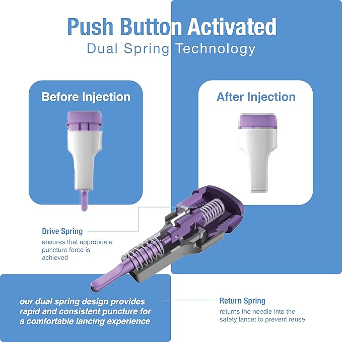 Image of DropSafe Acti-Lance Universal 23G x 1.8 mm Safety Lancet – Push Button Activation