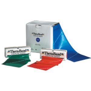 Image of Extra Heavy Thera-Band Exercise Band 5-1/2" Width 6 yds.