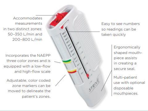 Image of STRIVE® DUAL ZONE PEAK FLOW METER